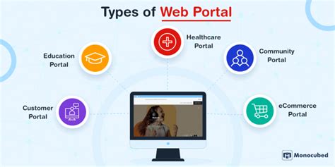 'nhecrb|Web Application Portal .